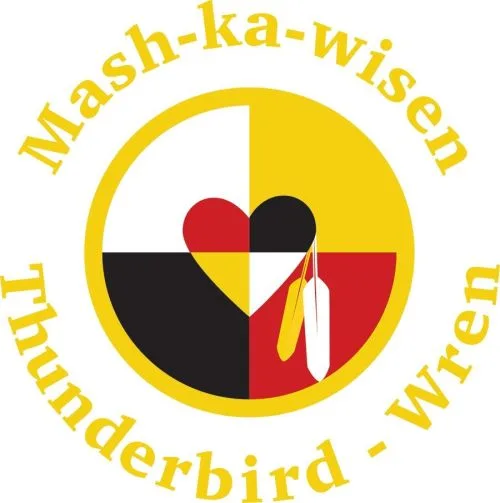 Thunderbird/Wren House logo