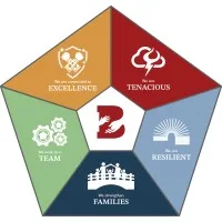 Utah Behavior Services Lehi East Center logo